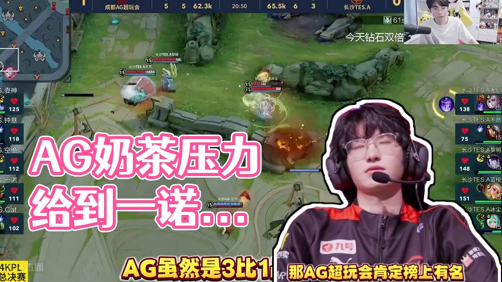 域共同参与 域共同参与