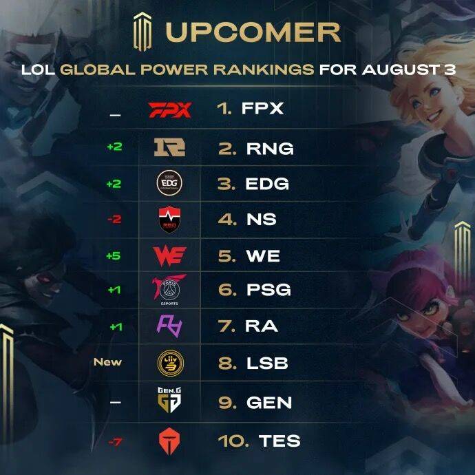 中前场衔接 中前场衔接