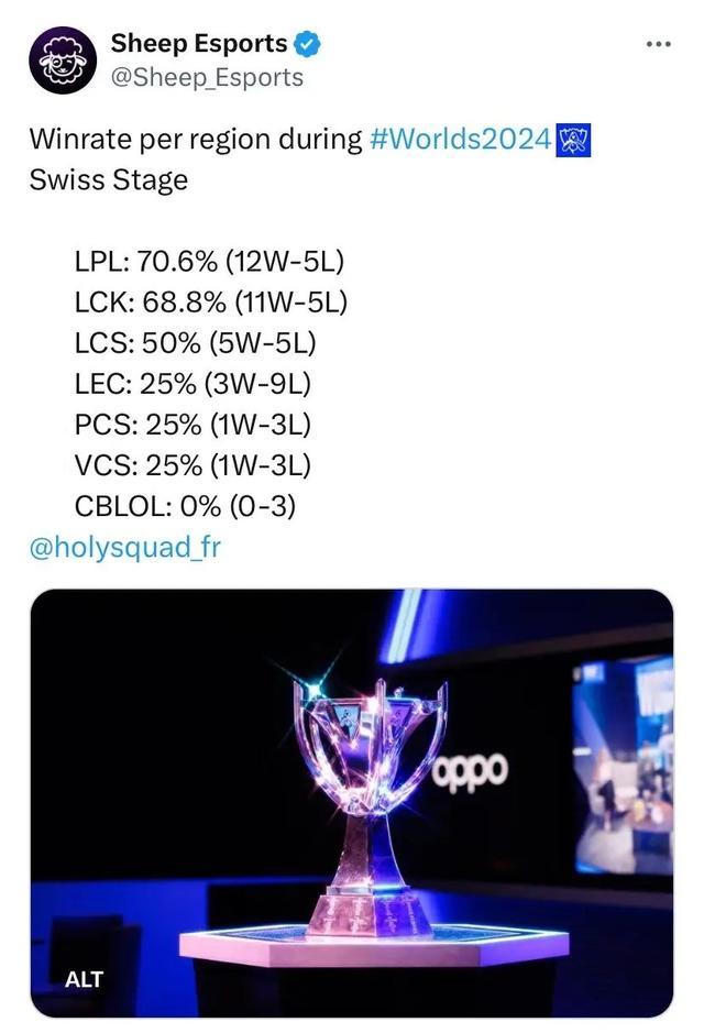 但他始终坚 但他始终坚