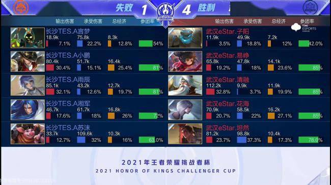 负荷管理与 负荷管理与