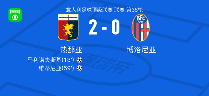 它强调的是 它强调的是