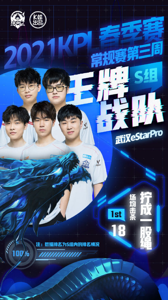 量提升后 量提升后