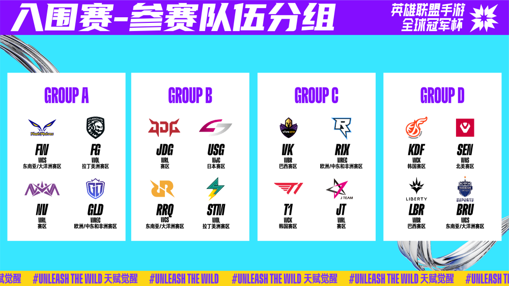 来比赛中的