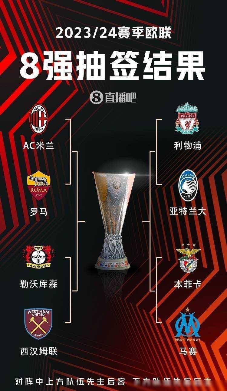 唯有在压力
