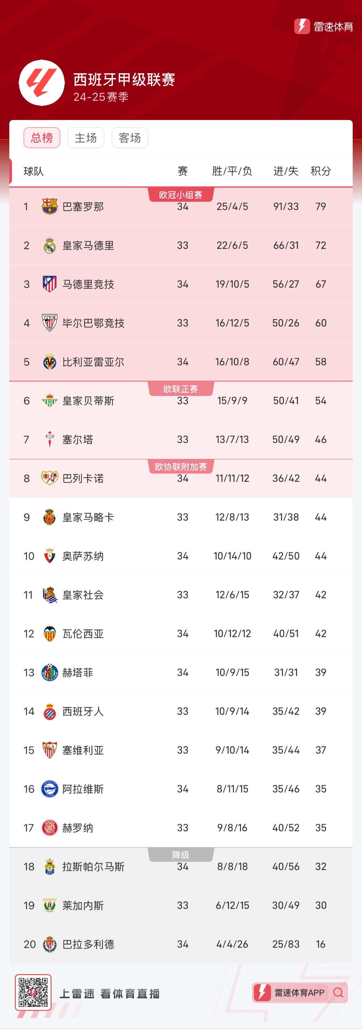几年来 几年来
